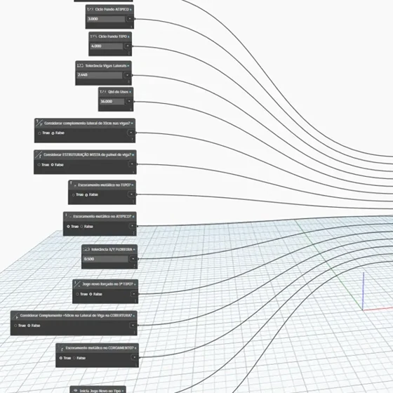Grafo do Dynamo de uma rotina de automação no Revit